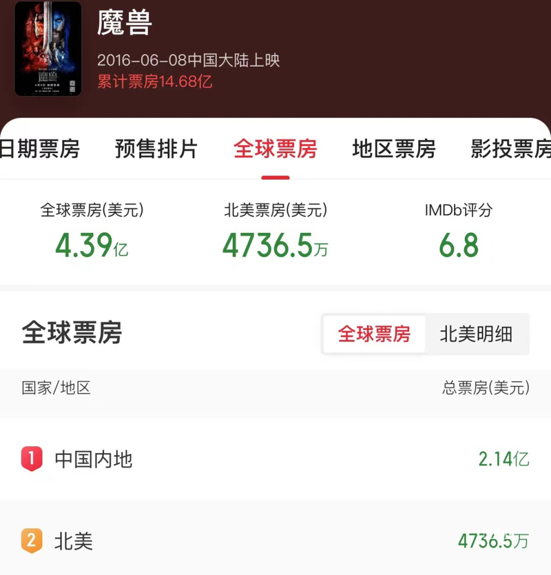 教程“玩”《鱿鱼游戏》的Roblox为何还没盈利？