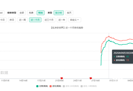 口袋妖怪超梦：最强人造神兽的宿命与逆袭
